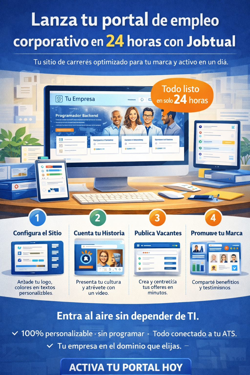 Lanza tu portal de empleo corporativo en 24 horas con Jobtual
